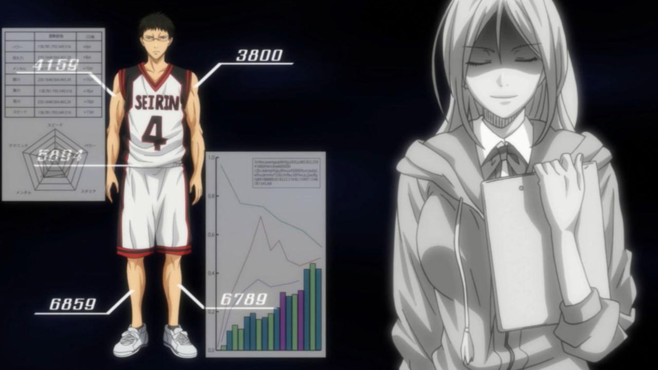 Kuroko no Basuke Characters Bracket - BracketFights